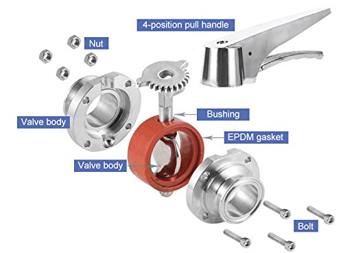 Homend 1.5" Sanitary Tri Clamp Butterfly Valve with Trigger Handle and EPDM Seal, Stainless Steel 304 (1.5" OD:50.5MM; ID:38.1MM)